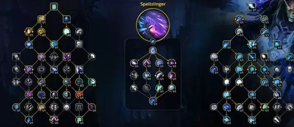 ħ������12.0ǰϦDPSר���츳�ӵ��Ƽ�