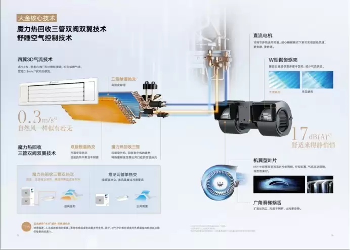 �������յ��ڱ�������Ƚ�������ͬ��ͥ���ʵ�֡������롱��