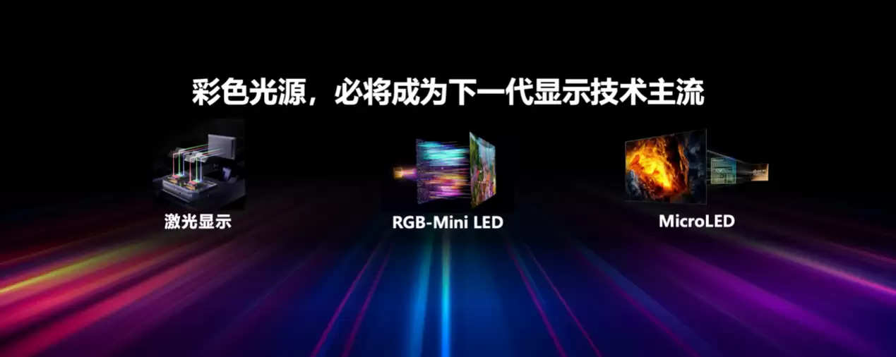 �����ƾ�+�������������E8S��д�߶˵��ӹ����ƶ�RGB-Mini LED�ռ�