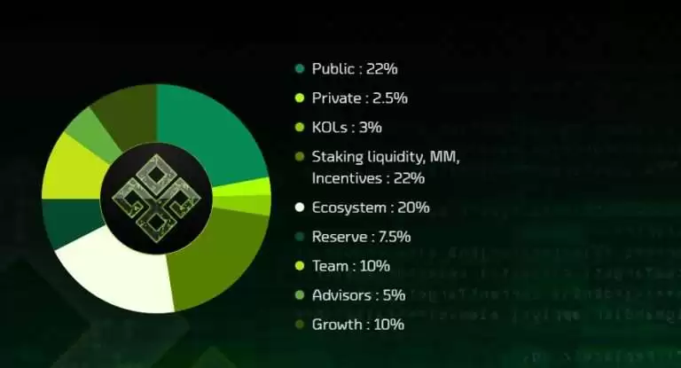 CAT����ʲô��Cyber Arenaԭ�����Ҽ�ֵ����