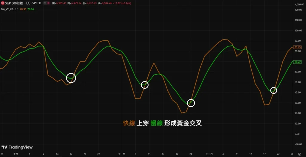 KD�ƽ𽻲�����������׼������/����/��������Ѷ����������