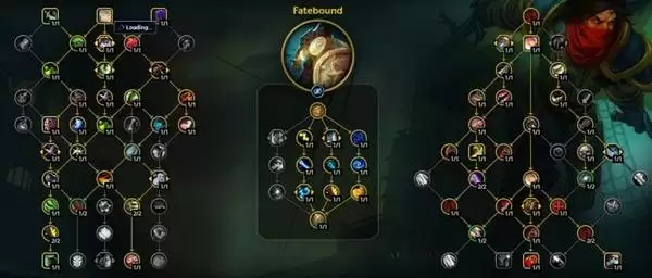 ħ������12.0ǰϦDPSר���츳�ӵ��Ƽ�