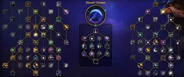 ħ������12.0ǰϦDPSר���츳�ӵ��Ƽ�