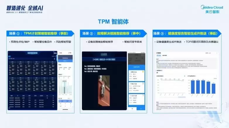 ����������������AI������������ �ƶ��������ܻ�����