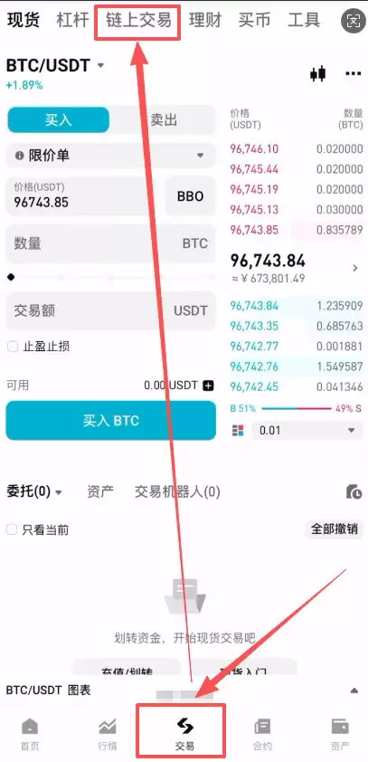 Bitget������USDT�������Ϲ�Ʊ�����̳̣����ɴ��Һͺ�Լ��