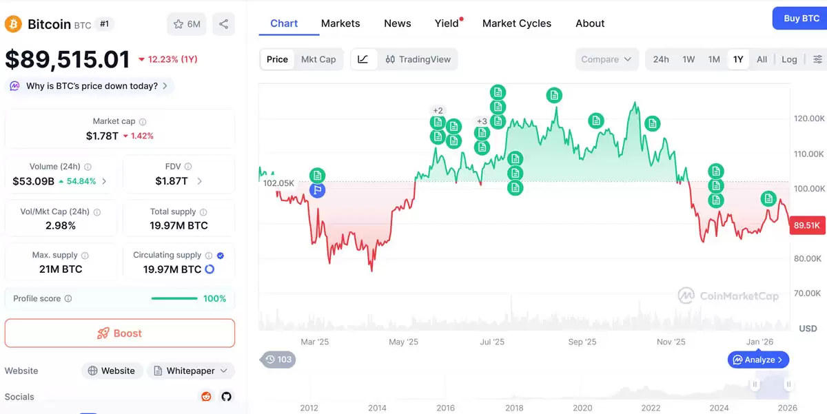 һ���˽�Galaxy������1����Ԫ�Գ������˫��Ѻע���ܻ��Ҽ۸��ǵ�