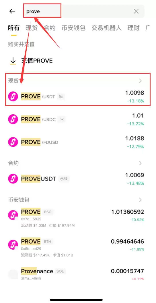 PROVE��δ���۸�Ԥ�⣺�ܷ��ǵ�100Ԫ��