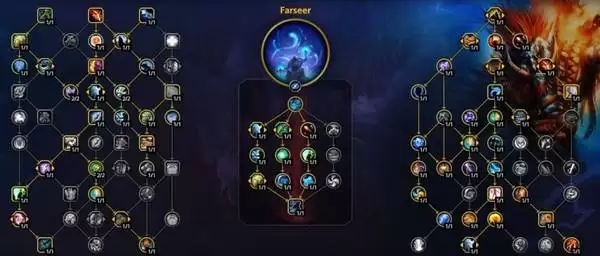 ħ������12.0ǰϦDPSר���츳�ӵ��Ƽ�