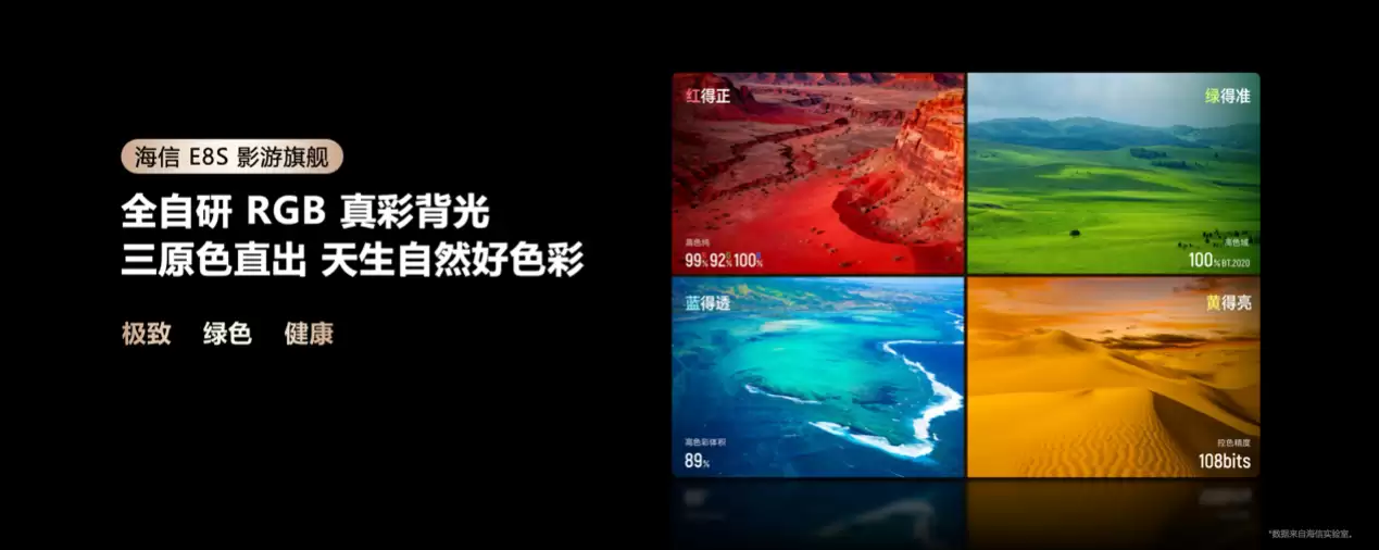 �����ƾ�+�������������E8S��д�߶˵��ӹ����ƶ�RGB-Mini LED�ռ�