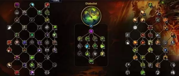 ħ������12.0ǰϦDPSר���츳�ӵ��Ƽ�