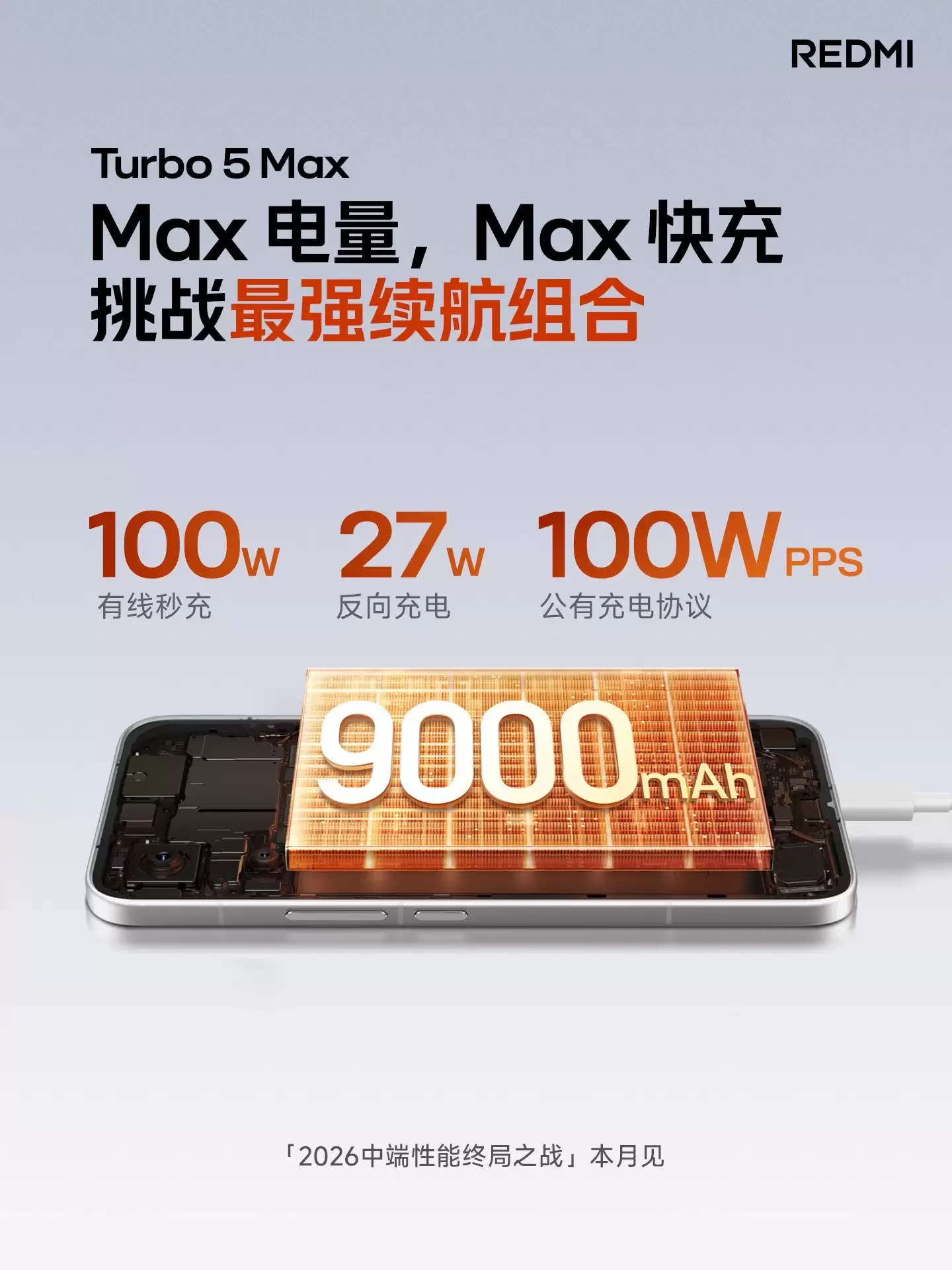 ����Turbo 5 Max������9000mAh���+100W���������������