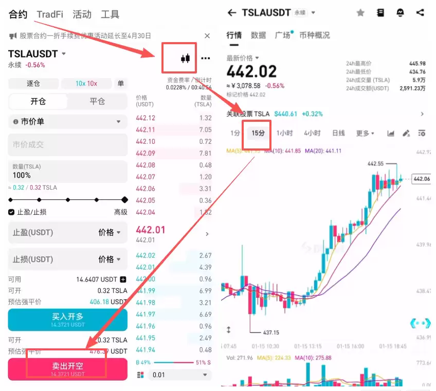 Bitget������USDT�������Ϲ�Ʊ�����̳̣����ɴ��Һͺ�Լ��