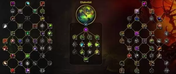 ħ������12.0ǰϦDPSר���츳�ӵ��Ƽ�