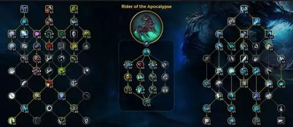 ħ������12.0ǰϦDPSר���츳�ӵ��Ƽ�