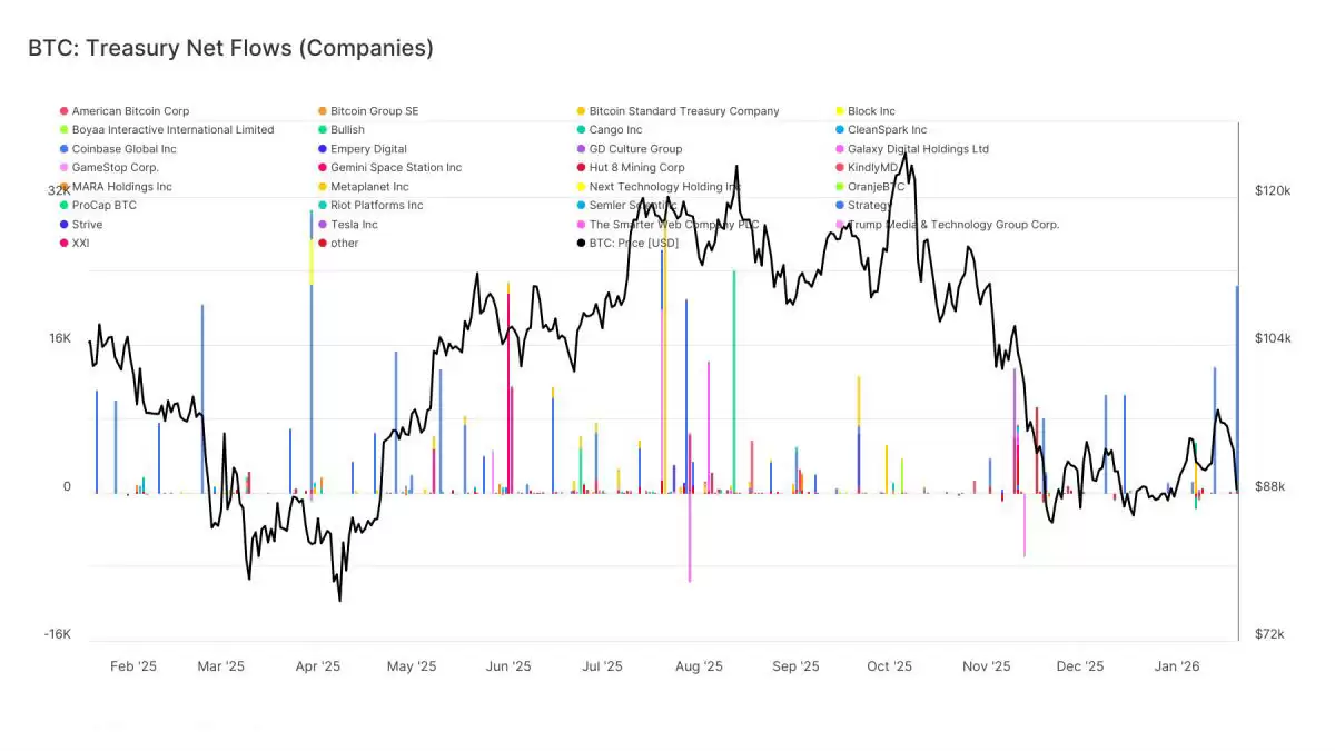 ���ر����������˭����ֹ���ر�ͻ��10����������Щ��