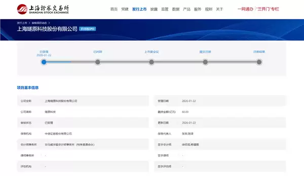 ��ԭ�Ƽ��ƴ���IPO����������ļ��60�ڼ���AIоƬ�з�