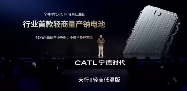 ����ʱ����������II���̵�أ��������������ӵ��°�