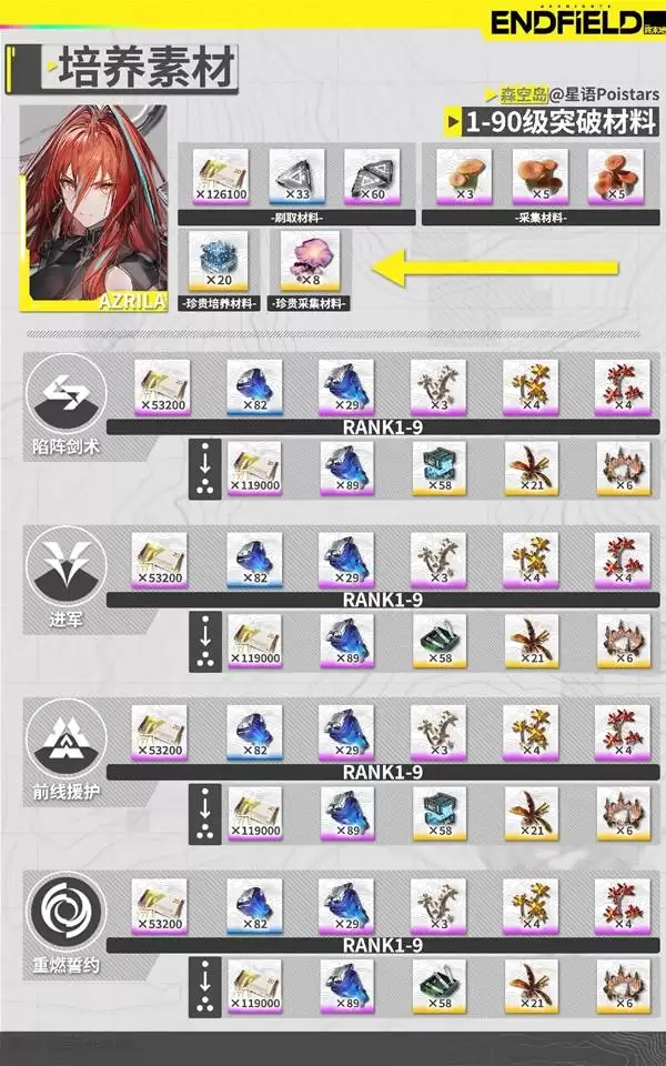 ���շ�����ĩ���������һͼ�� ���������װ��������Ƽ�