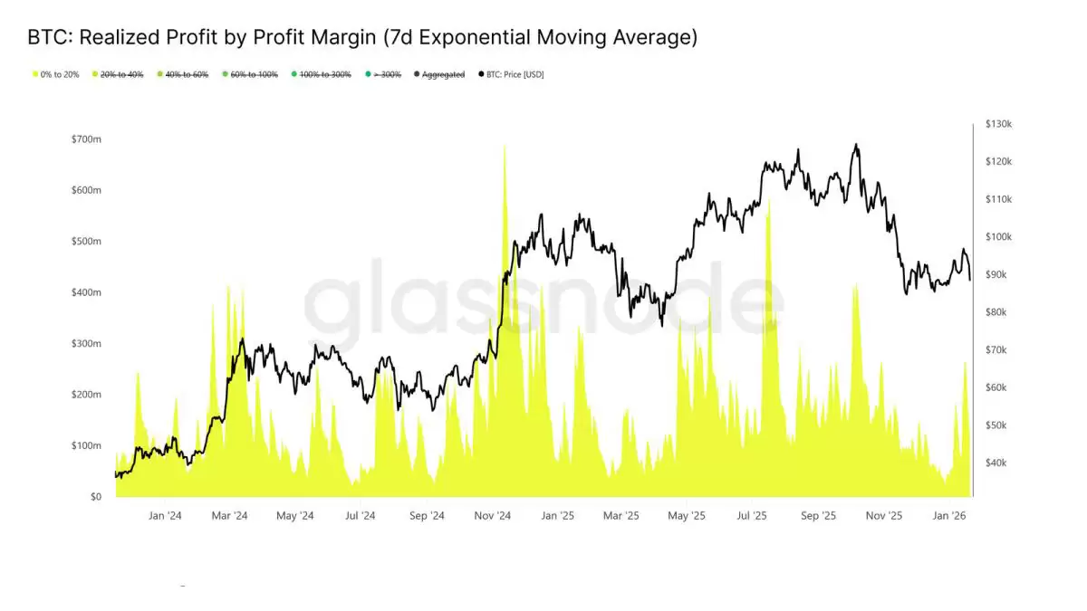 ���ر����������˭����ֹ���ر�ͻ��10����������Щ��