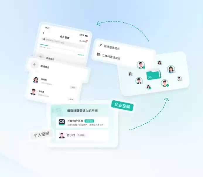 ������ҵ�ġ����ӻ����ա������ܽⷨ��ɨ��ȫ����������ҵ�ύ��רҵ������Ч