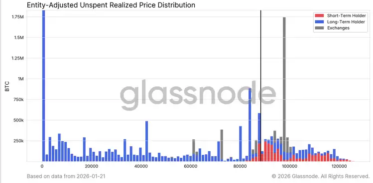 ���ر����������˭����ֹ���ر�ͻ��10����������Щ��