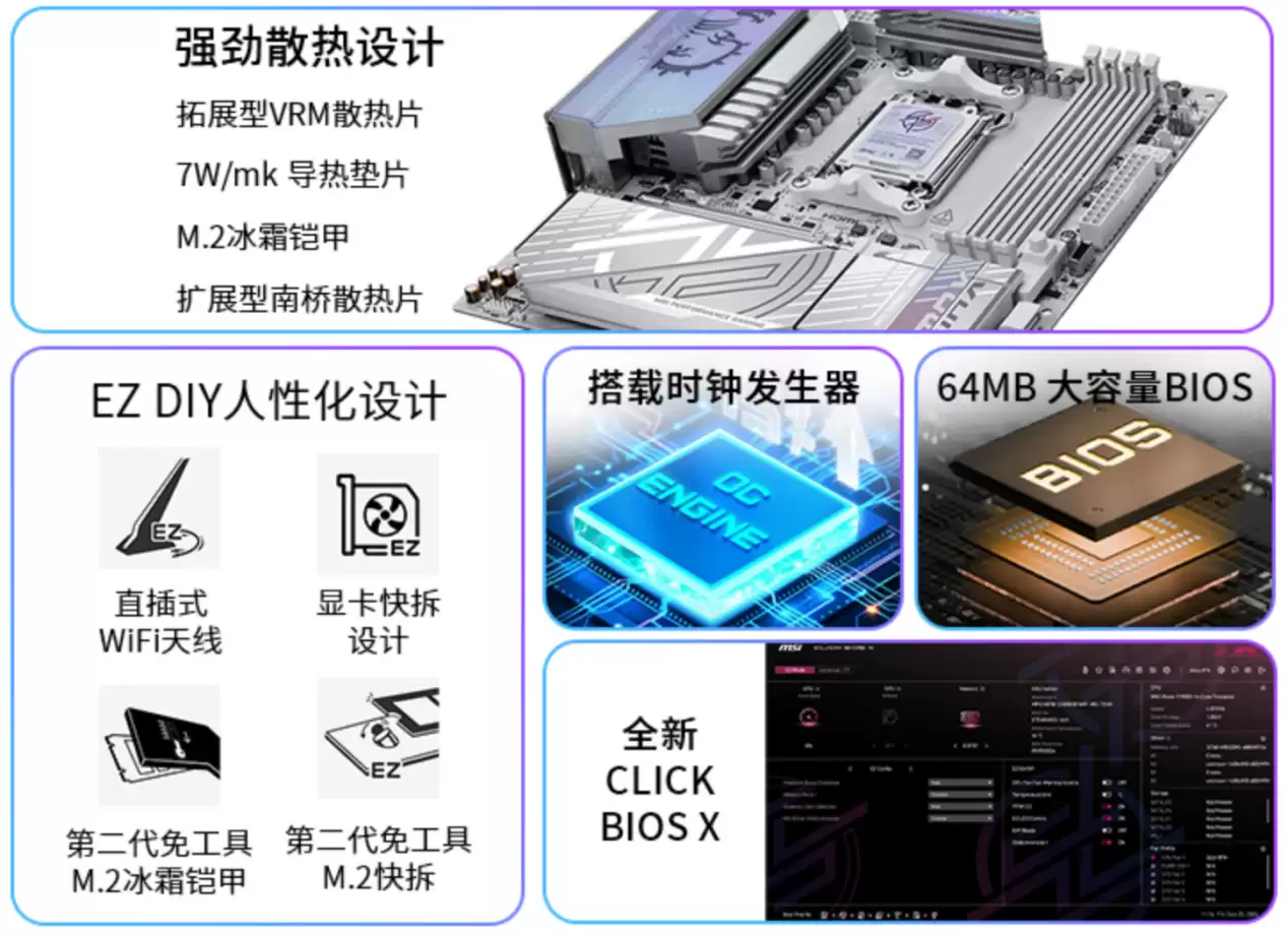 微星MPG B850M EDGE TI MAX WIFI主板上市:银白刀锋,性能与颜值兼具 微星MPG B850M EDGE TI MAX WIFI主板上市:银白刀锋,性能与颜值兼具