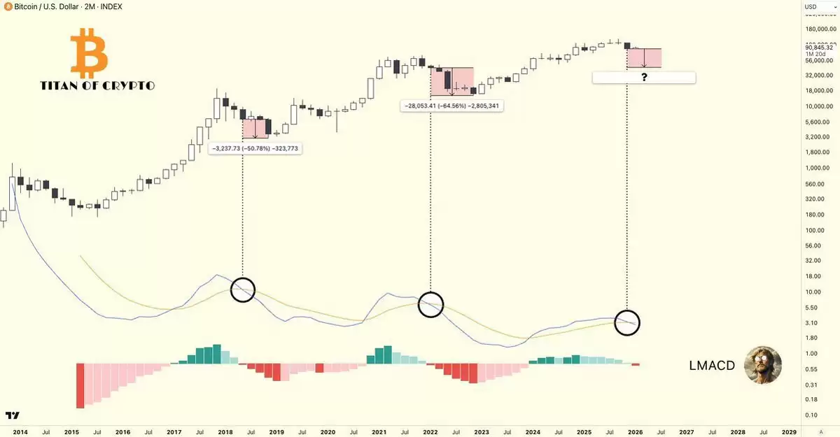 ���رҽ����������У�8.4����Ԫ�ɹؼ�֧��λ