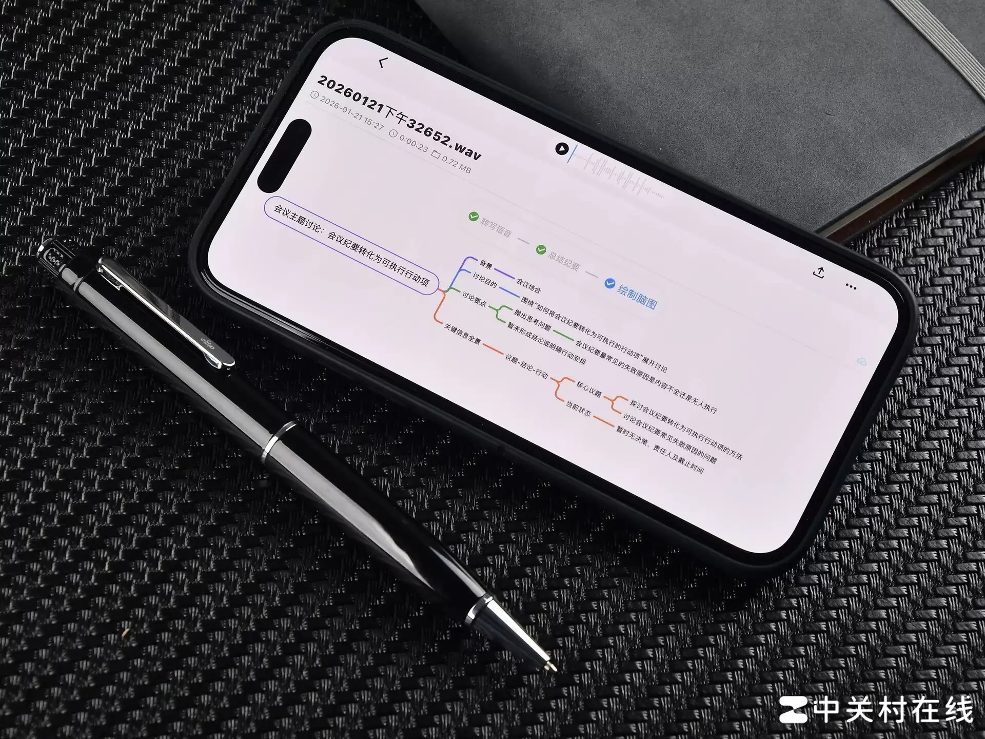 ����ͷ��Ϣ����������ʲ���¼���ʵĽ�ɫ���ڱ���д