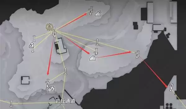 ���շ�����ĩ�ػ�������λ�òο�