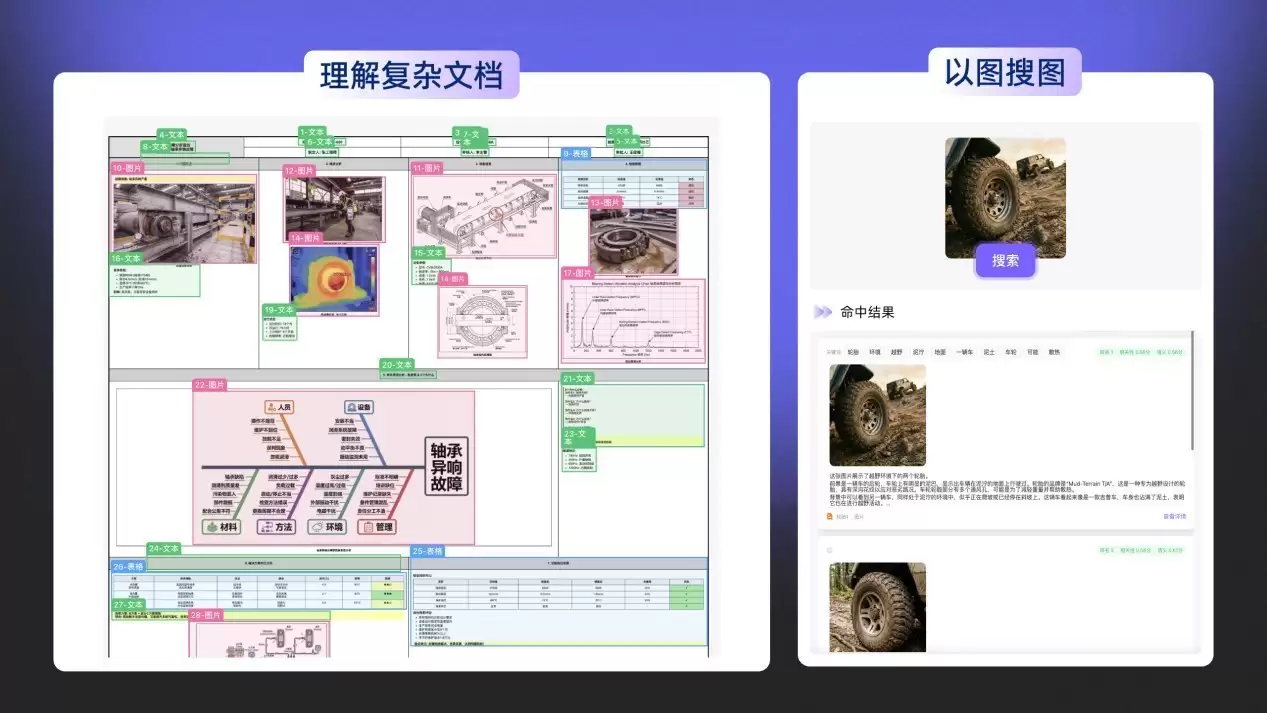 IDC���棺BetterYeah AIλ�� 2025�й�������ƽ̨�쵼�����