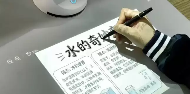 AI����ѧϰ̨���ĸ�Ʒ�ƺã������ǻ۹��ƽⶬ����������