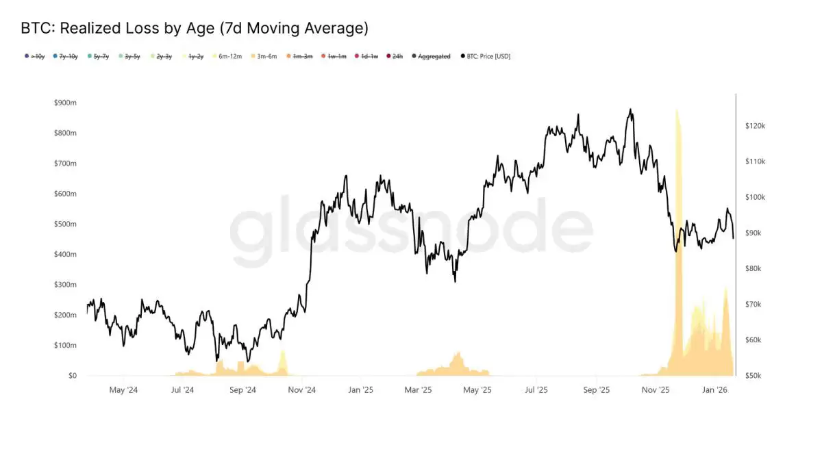 ���ر����������˭����ֹ���ر�ͻ��10����������Щ��