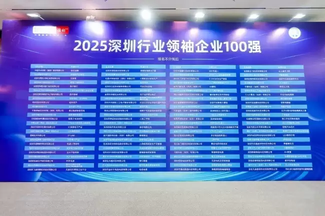 ��2025������ҵ������ҵ��ǿ�佱��Ԫ���Ƽ���������