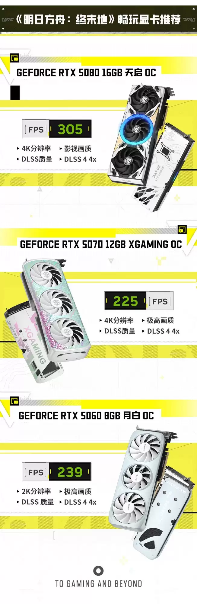 夯还是拉?《明日方舟:终末地》画面设置指北 夯还是拉?《明日方舟:终末地》画面设置指北