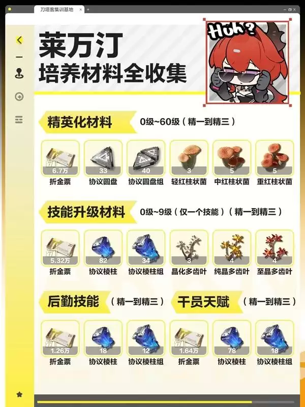 ���շ�����ĩ������͡���ɲ�������һ�� ����͡���ɲ��ϻ�ȡ����