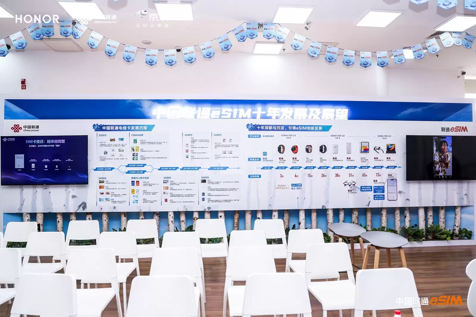 �й���ͨ�ٰ�eSIM���ʼ����2026�׿�eSIM�ֻ���ʽ����