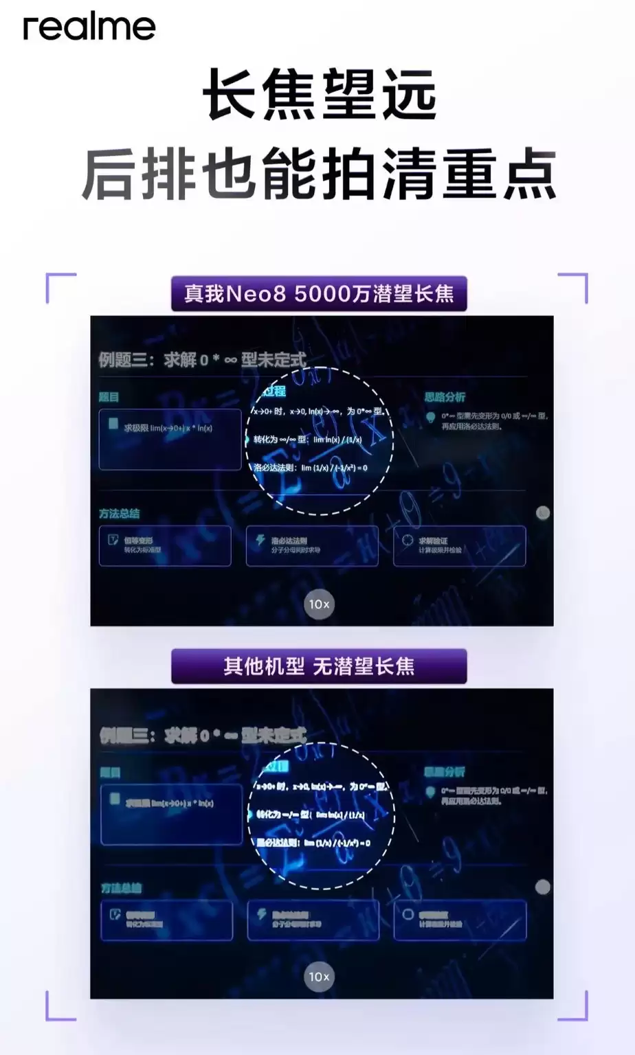 realme����Neo8����Ǯ��ô��?�ֻ�ȷ�ϴ�������5000�����ش������