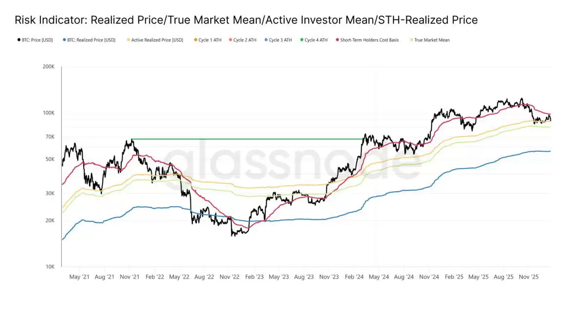 ���ر����������˭����ֹ���ر�ͻ��10����������Щ��