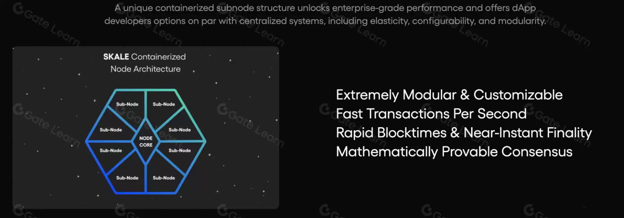 SKALE(SKL)����ʲô��SKL�������ơ����������빺�򷽷�