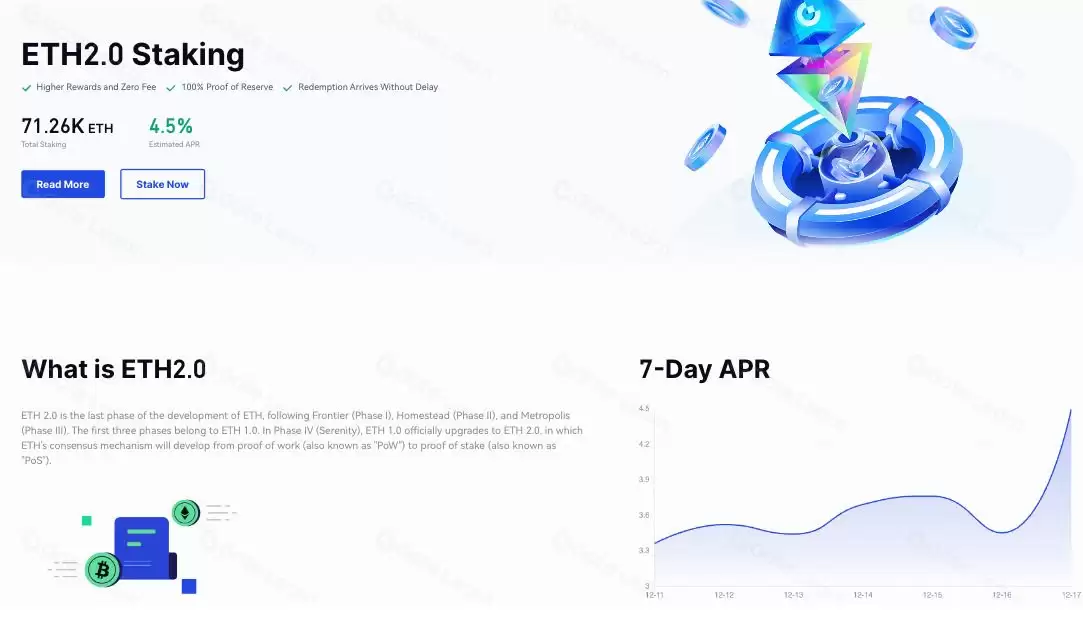 ʲô����Ѻ�أ�������ʽ�����͡�������ѡ����