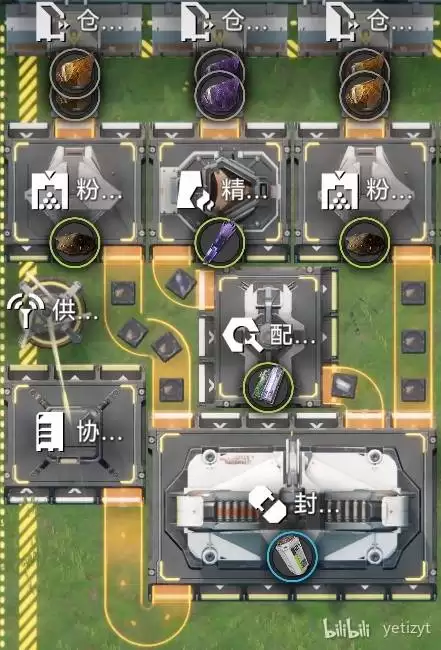 ���շ�����ĩ���ĺŹȵظ��׶λ�����ͼ�����