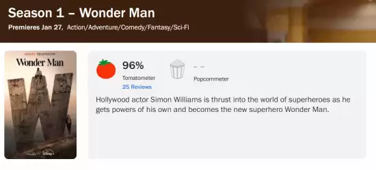 �漣������Disney+��96%�߷֣�������������������缯�·�ʽ