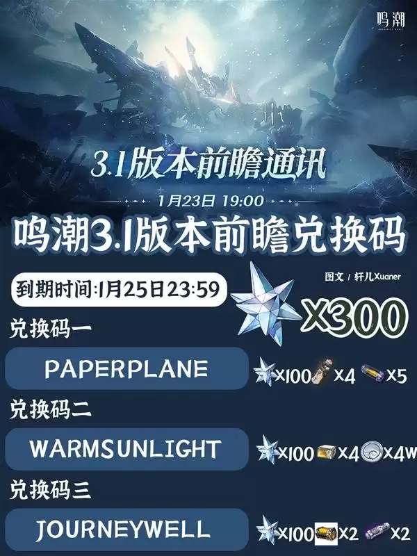 ����3.1ǰհ�һ������