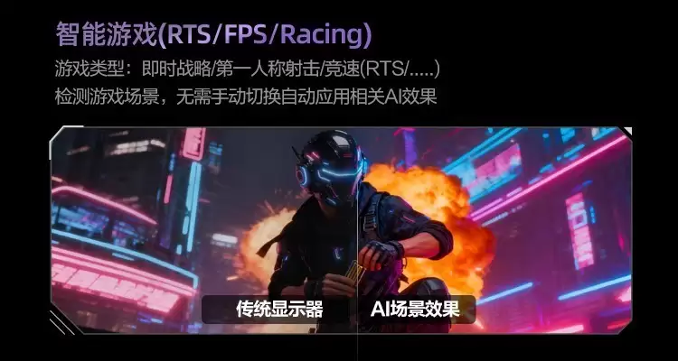 AGON AG277UX��AI��ʾ���ڿƼ��ع��羺�˻��Ӿ�����