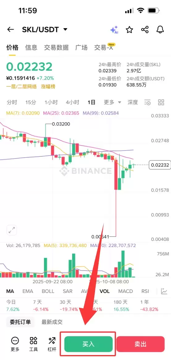 SKALE(SKL)����ʲô��SKL�������ơ����������빺�򷽷�