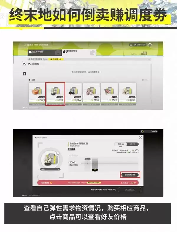 ���շ�����ĩ�ص������ʽ�ѧ ��ô��������