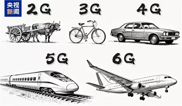 �ҹ�6G�׽׶�������ɣ�ͨ�������ںϿ������������¼�Ԫ