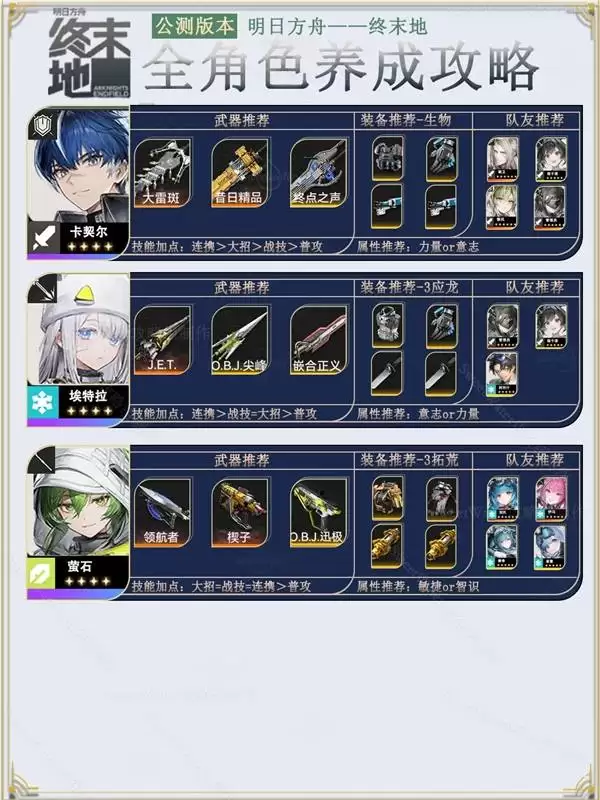 ���շ�����ĩ�ع���ȫ��ɫ����ָ��