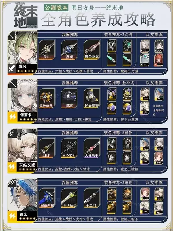 ���շ�����ĩ�ع���ȫ��ɫ����ָ��