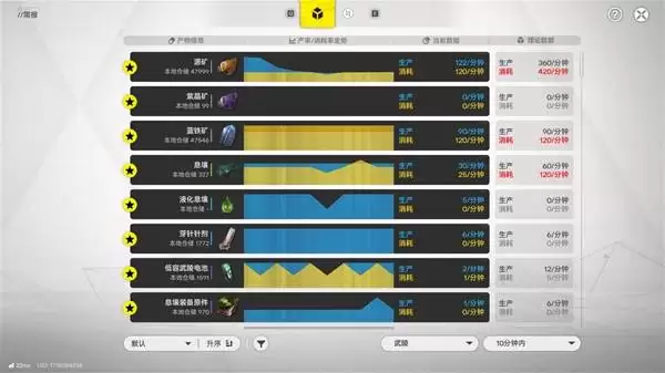 明日方舟终末地毕业基建蓝图码分享 明日方舟终末地毕业基建蓝图码分享